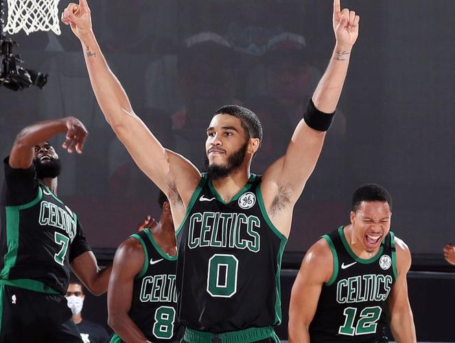 NBA凱爾特人陣容